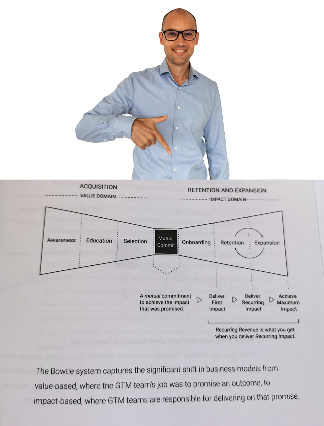 Michiel die naar onderen wijst waar het BOWTIE model te zien valt
